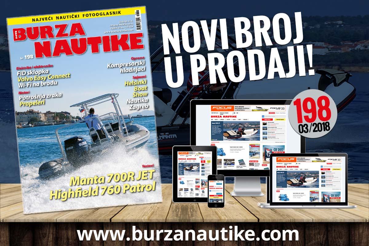 Ožujsko izdanje Nautike u prodaji