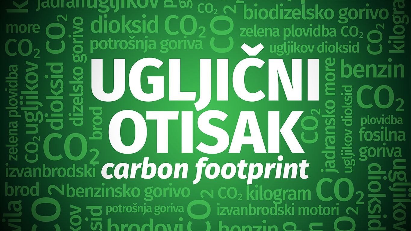 Ugljični otisak: neutralan, nulti, negativan