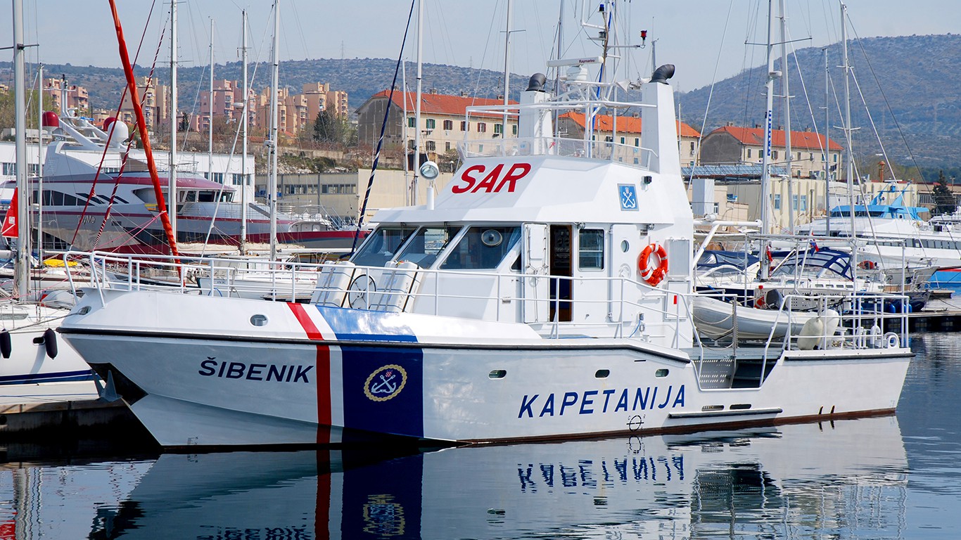 Sustav traganja i spašavanja u pogibelji na moru u Republici Hrvatskoj