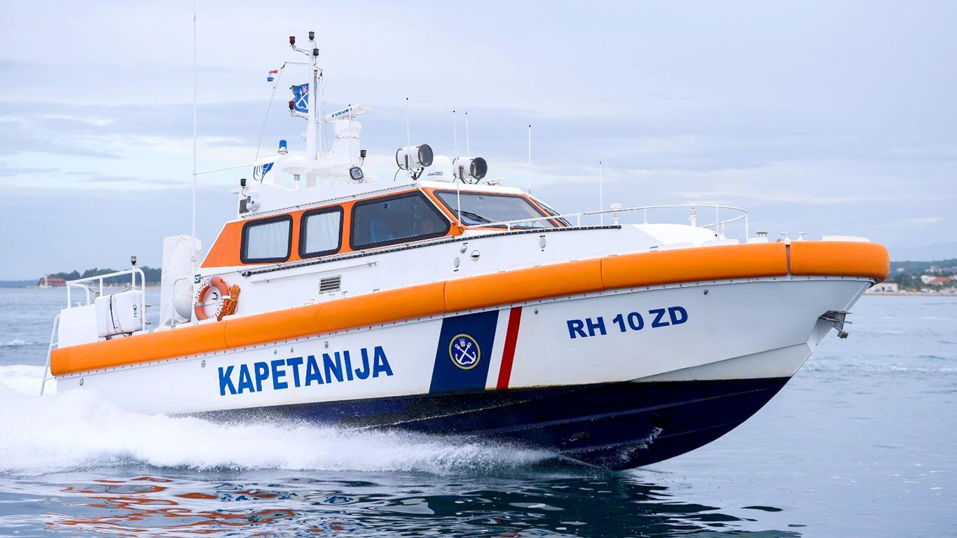 Inspekcijski nadzor  sukladno odredbama pomorskog zakonika (II. dio)