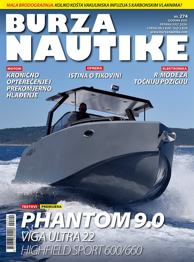 Što bi mi bez EU?