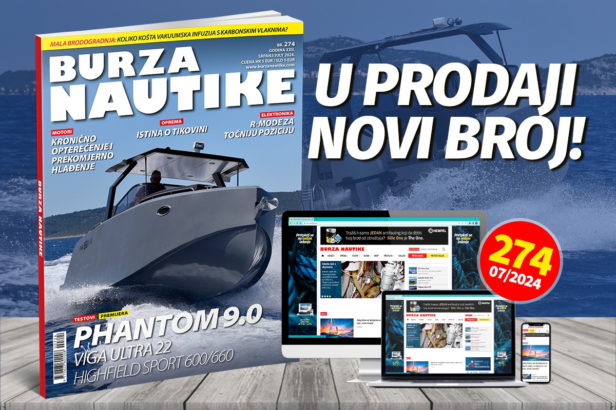 Ljeto je tu