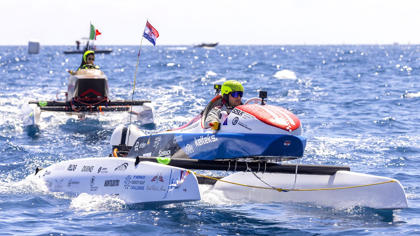 Monaco Energy Boat Challenge