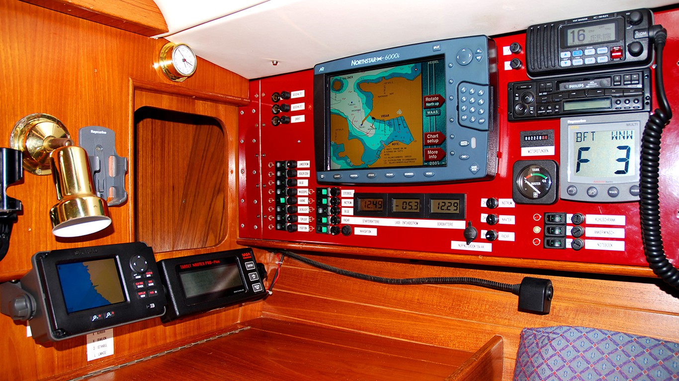 Treba li raditi potpuni refit?