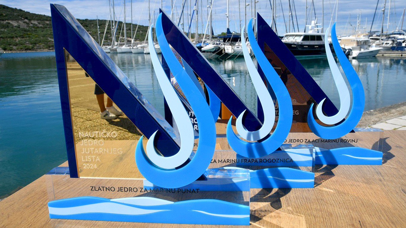 U ACI marini Cres održana svečana dodjela nagrada Nautičkog jedra i Top destinacije za 2024. godinu