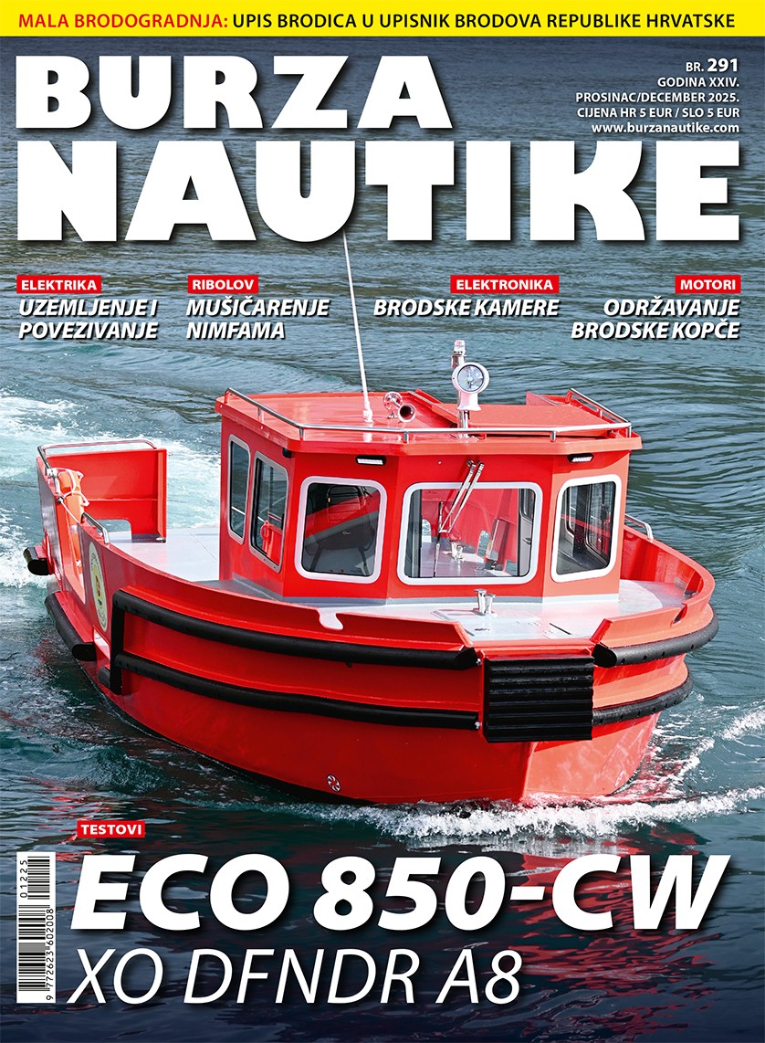 Spuštanje letvice, dizanje jedara