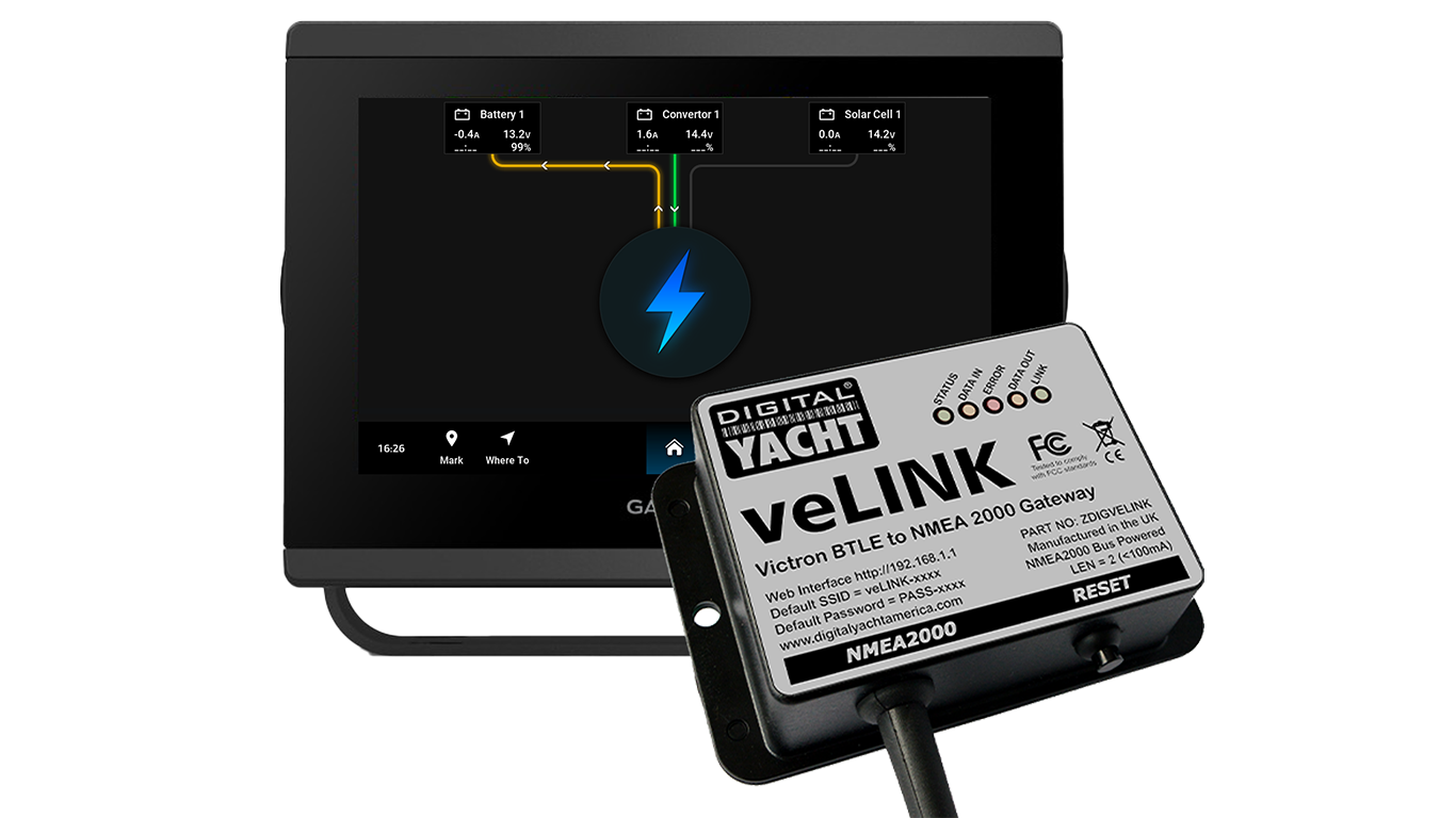 Bežično? Zašto ne