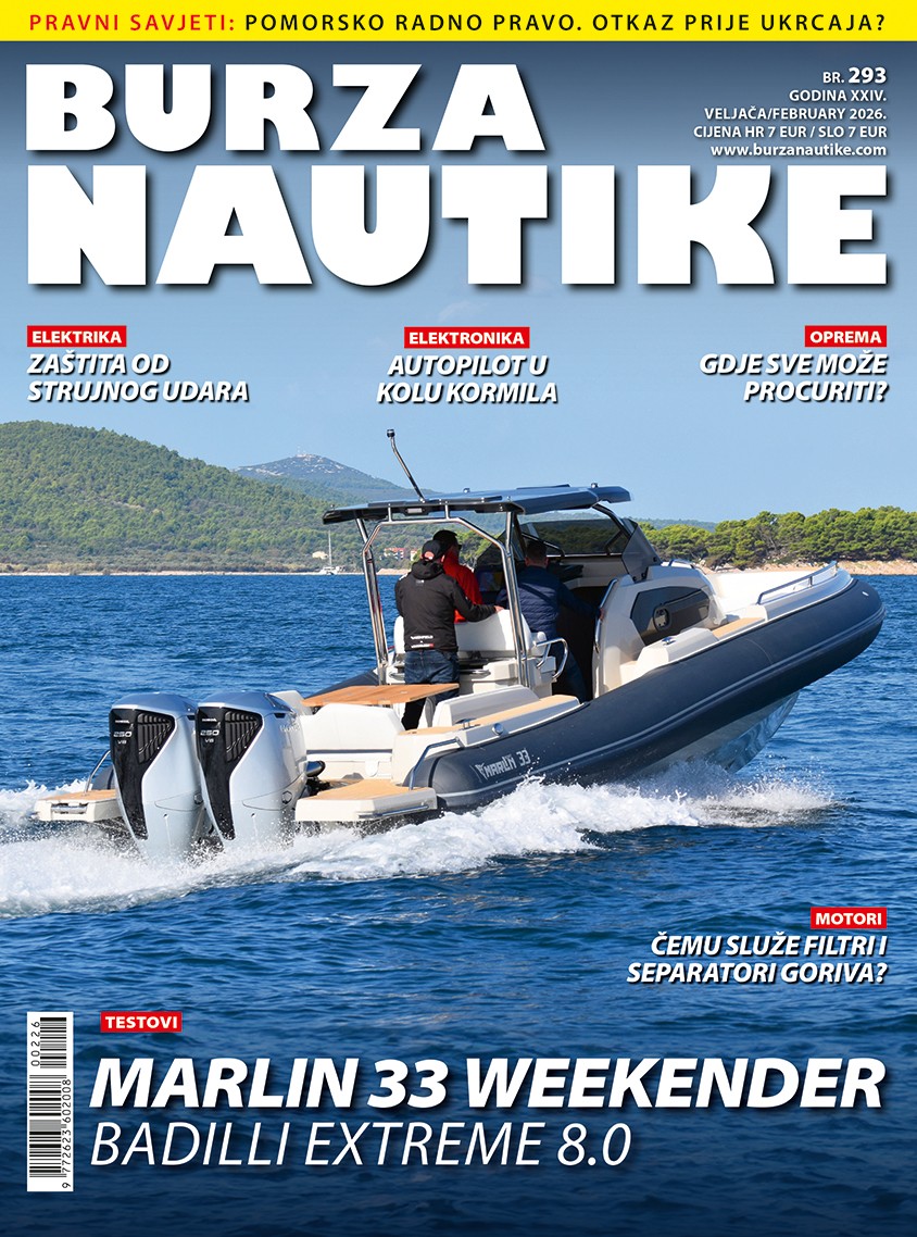 Odgovorno i društveno odgovorno