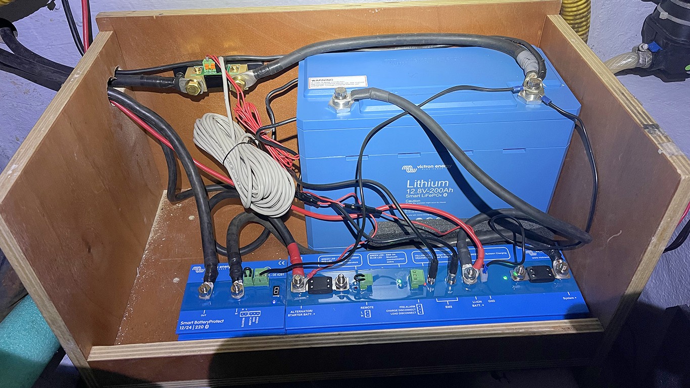 Može li se (pre)živjeti dva dana, samo na baterijama?