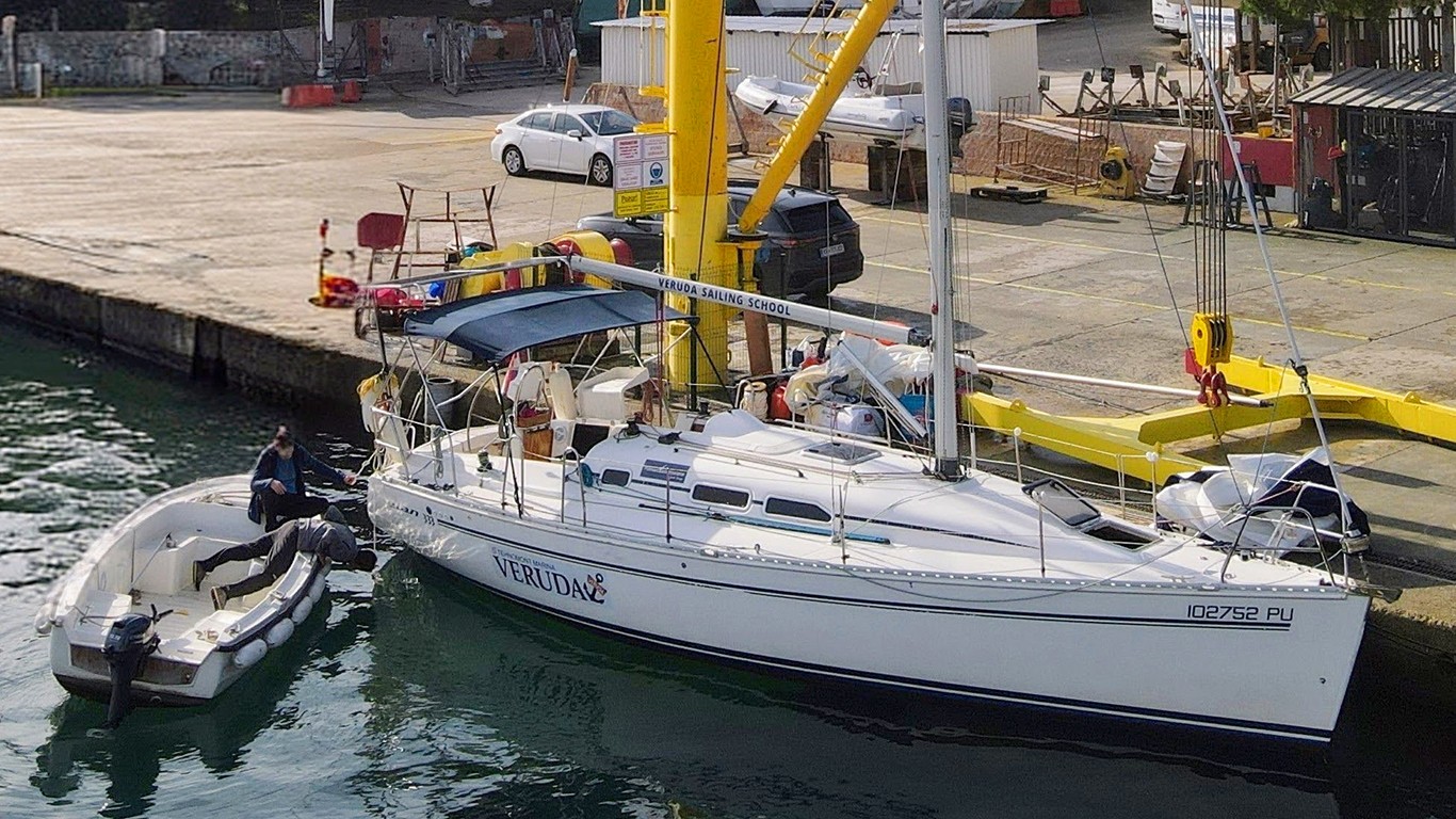 Što ORC zapravo mjeri i zašto je to bitno?